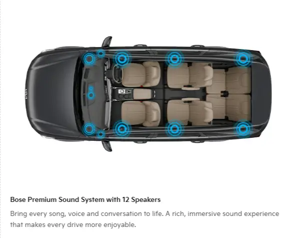 Kia Sorento Review: Price, Specifications, Features & Full Details – photo 17